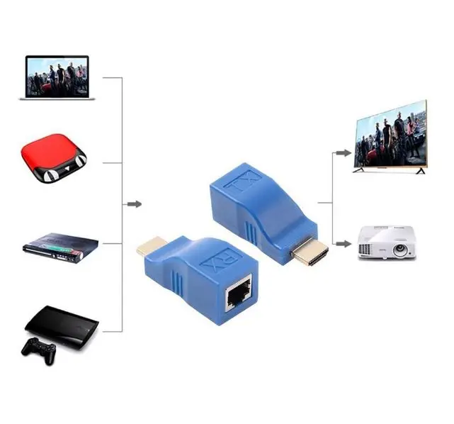 G-Link GL-033 HDMI Extender Ethernet (up to 30m) (2).webp
